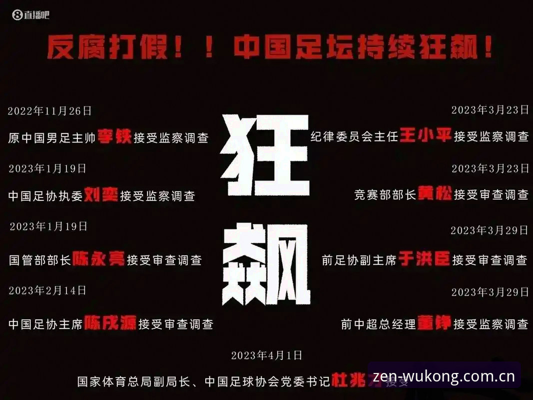 悟空体育官方直营对比 资深用户分享:从足协第三批禁足名单看足球行业反腐新动向